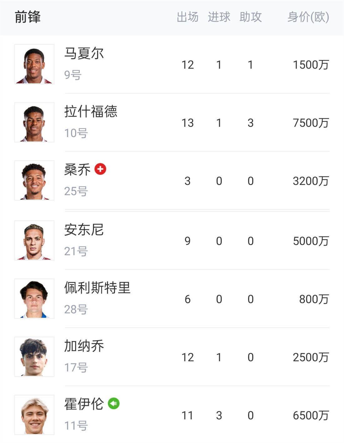 他在干电影这行前，肯定在哥特教堂干过驱魔师。